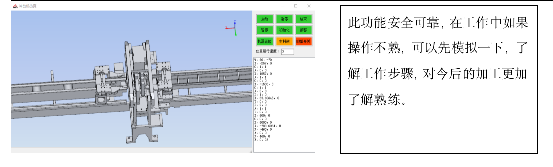 数控母线伺服折弯机 GJCNC-BB-S