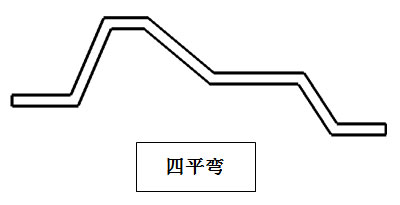 数控母线冲剪机 CJCNC-BP-50