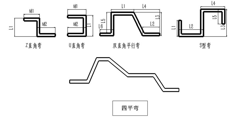 GJCNC-BB