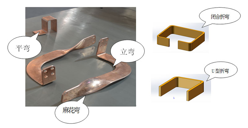 数控母线伺服折弯机 GJCNC-BB-S