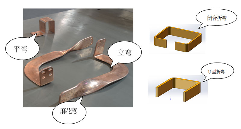 GJCNC-BB