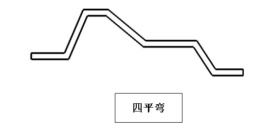 数控母线伺服折弯机 GJCNC-BB-S
