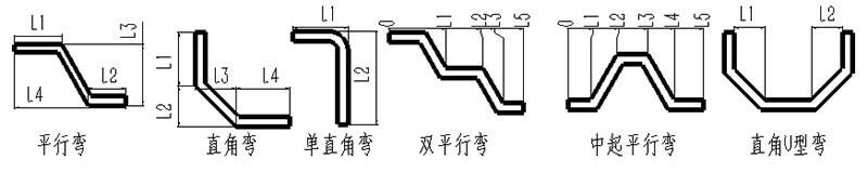 数控母线伺服折弯机 GJCNC-BB-S